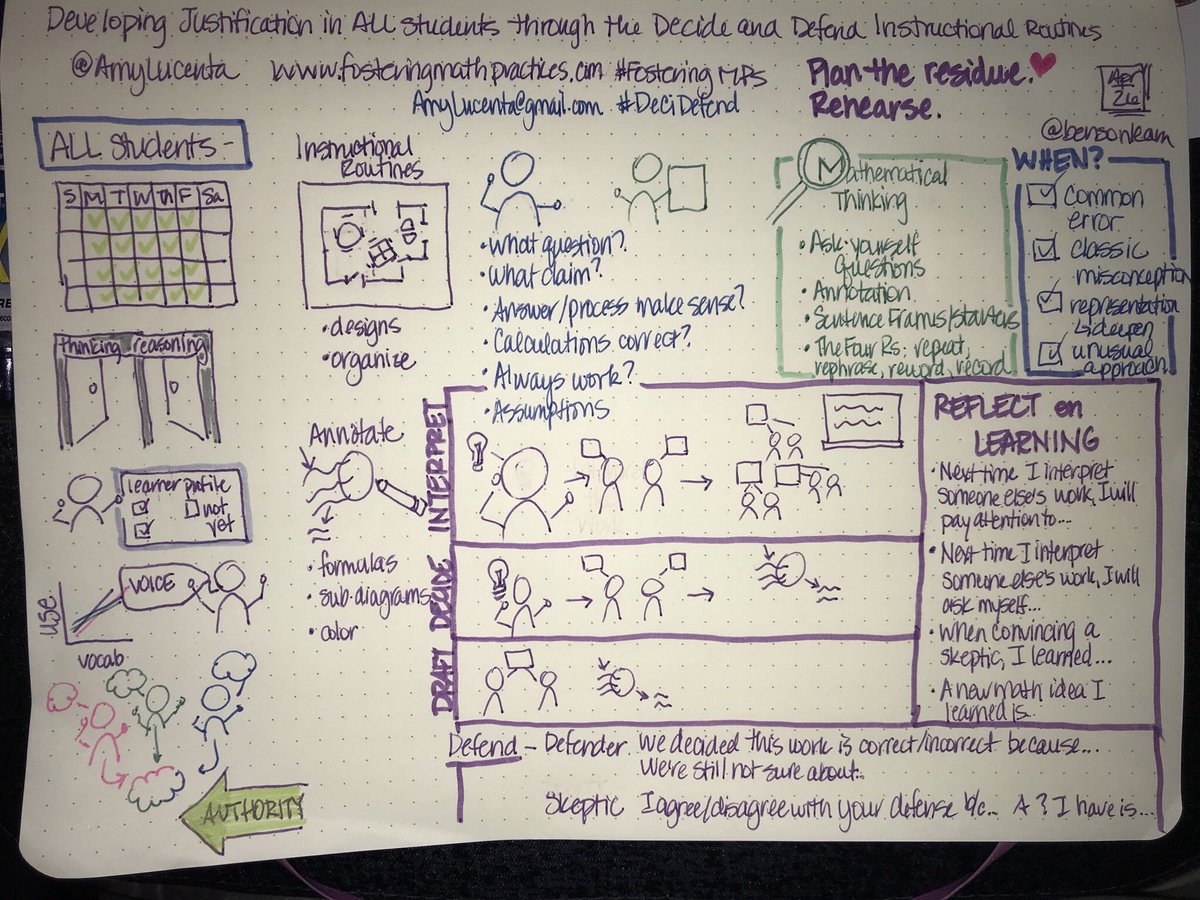 To implement the decide and defend instructional routine: select a task that reviews to start. Plan the residue. Rehearse. Implement. Thank you @AmyLucenta #FosteringMPs #nctmannual #equity as #DeciDefend authority shifts to students.