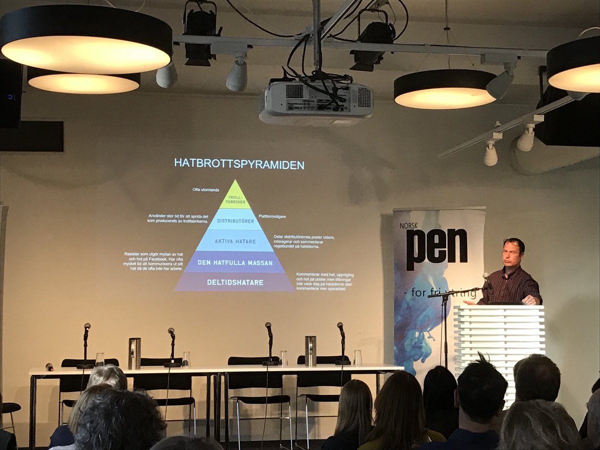 Ingeborgrh's tweet photo. Hatbrottspyramiden - interessant innledning til debatt etter årsmøtet til @norsk_pen Fra deltidshaterne til trollfabrikkene #netthat https://t.co/oHwKBBLQSM