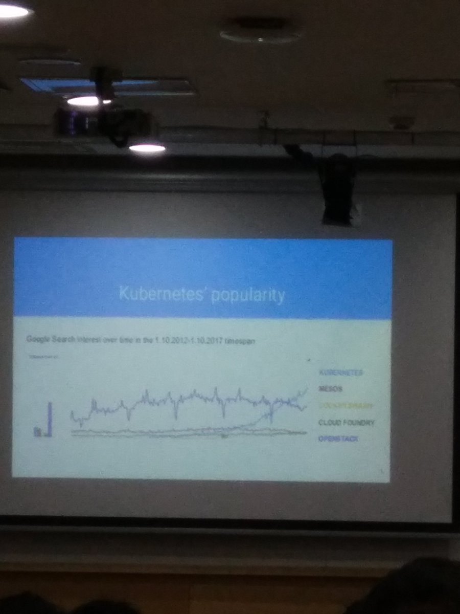 istbigdata's tweet image. #Kubernetespopularity #whatisKubernetes 
@Bahcesehir @ks_batu @sayvaz @NafizArica @IstanbulCoders @data_istanbul @bahcesehirfbe @istkaorgtr @Bau_tto