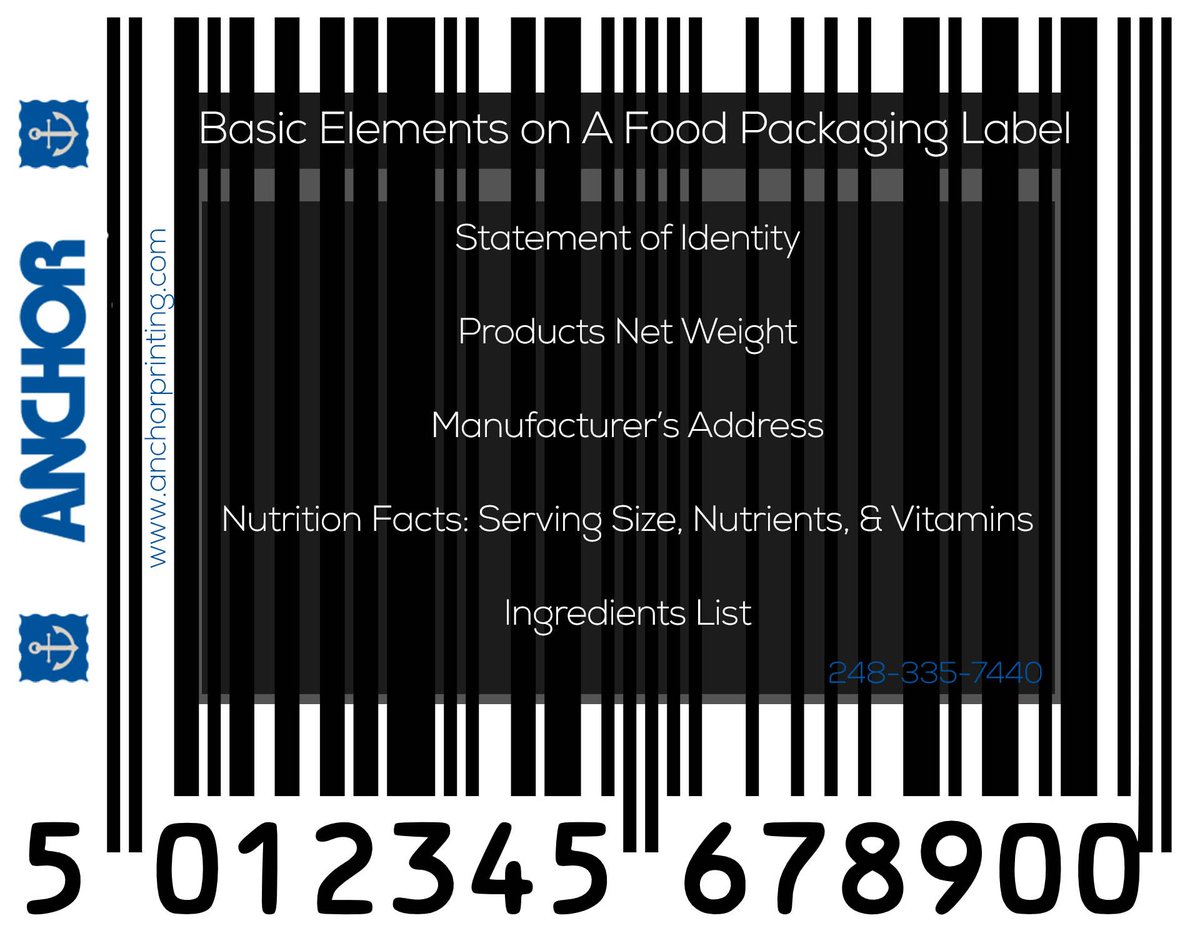 AnchorPrinting's tweet photo. Food Labeling Basics- Call Anchor Printing Today for All Your Label Needs (248)-335-7440 https://t.co/dWVOGBdD7W