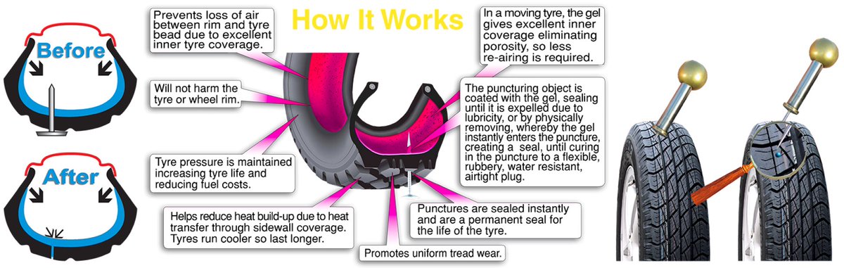 How many have had a #puncture ? What if told you that your car can be protected with #PunctureSafe for only £40? Also I am mobile across the #northeast and travel to you?Take a look below at how #PunctureSafe Puncture Prevention works &amp; get in touch 👍🏻 #NEFollowers #ashington