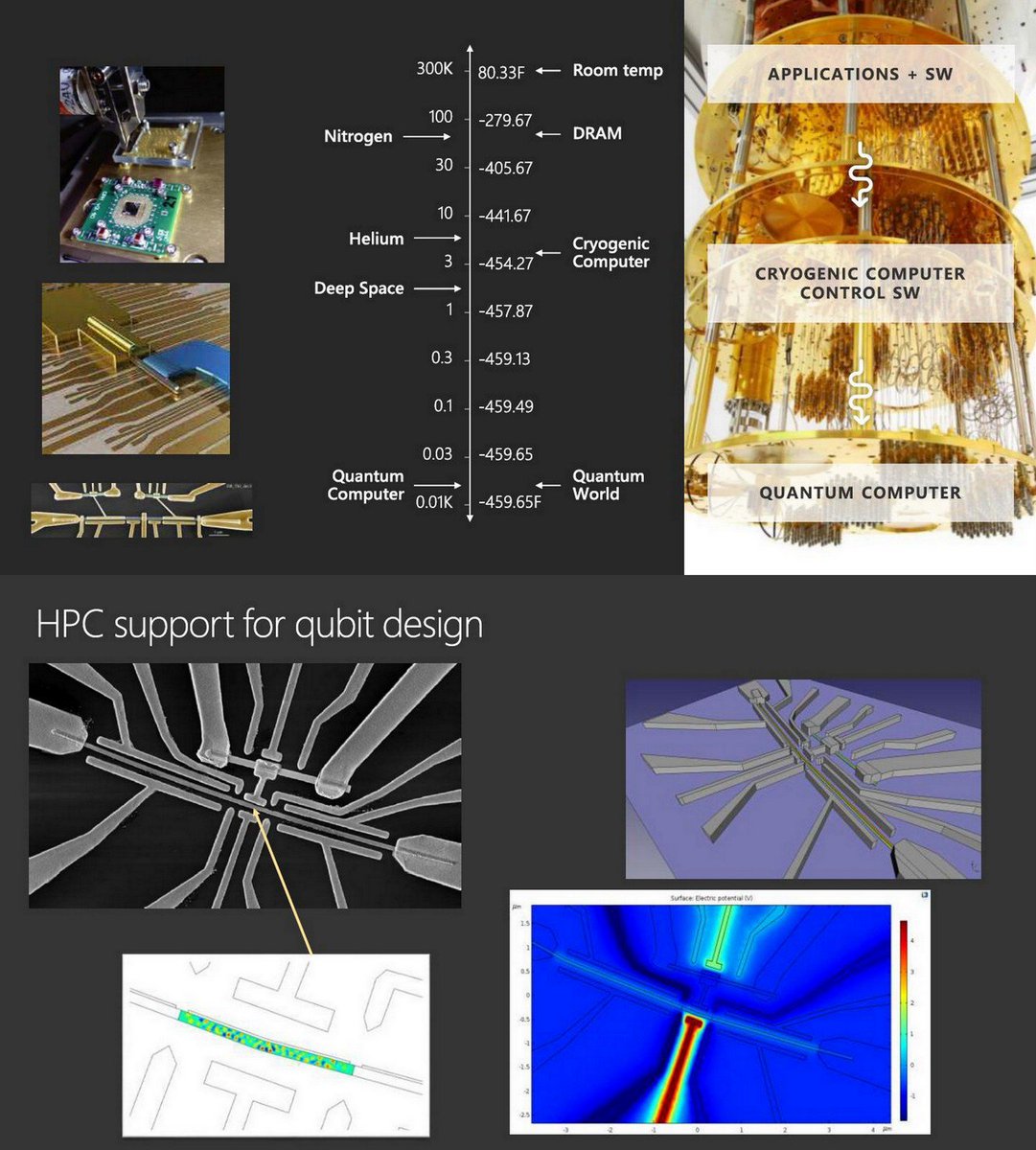 ebook power system analysis and design