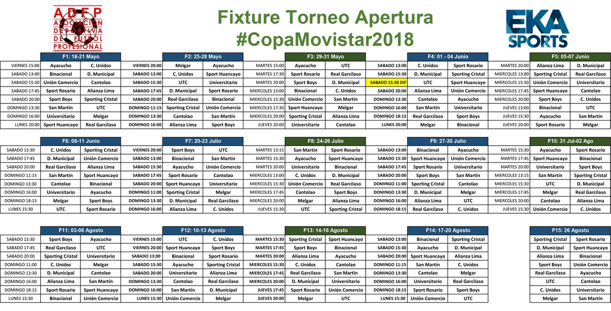 Alianza Lima Página 5527 Foros Perú