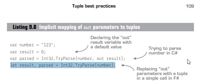 c# out parameter