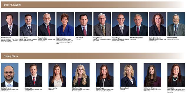 nikkiwilkaz's tweet photo. Eighteen Jaburg Wilk Attorneys Named 2018 Southwest Super Lawyers: https://t.co/SW3DeHEg70 #LawyerAwards #lawyer #lawfirm #superlawyers https://t.co/RPfmGoNYPn