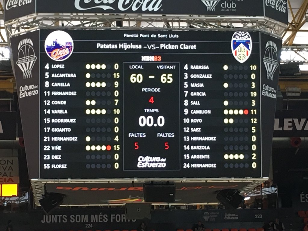 CBClaret's tweet photo. Marcador final @CBArosLeon 60-65 @CBClaret #FaseAscensoLF Máxima anotadora @Pau_Garcia7 19ptos https://t.co/e3e9lILahs