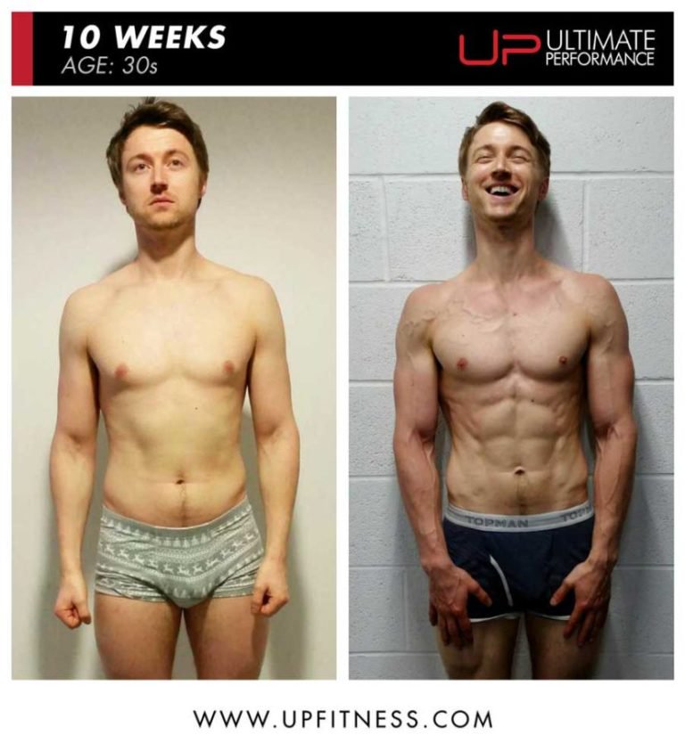 I tracked my food for 365 days on <a href="/myfitnesspal/">MyFitnessPal</a> and these are the 12 lessons I learned... upfitness.co.uk/real-results/w…