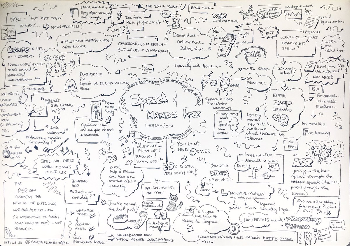Cosmin Munteanu and Gerald Penn give the low-down on speech and hands-free at #chi2018