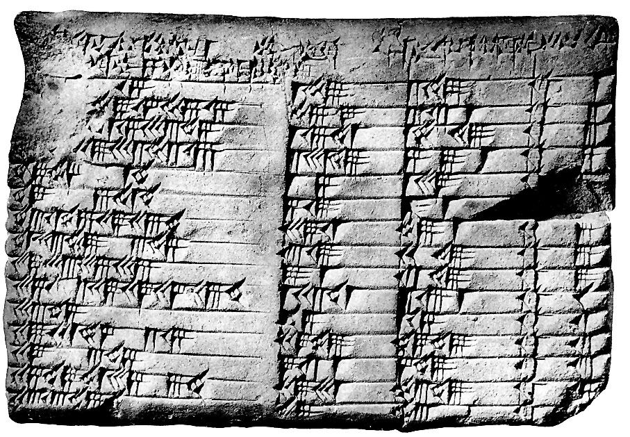 centerofmath's tweet photo. Check out this ancient Babylonian tablet listing 2 out of 3 of the numbers of pythagorean triples! #tbt
Plimpton 322 - Wikipedia https://t.co/ySwag2b0HP https://t.co/74fxpFLPbg