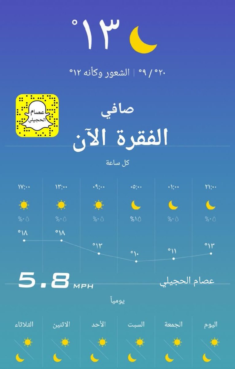 اكتشاف ماء على القمر في أماكن يصلها ضوء الشمس وأخرى م عتمة للع لم