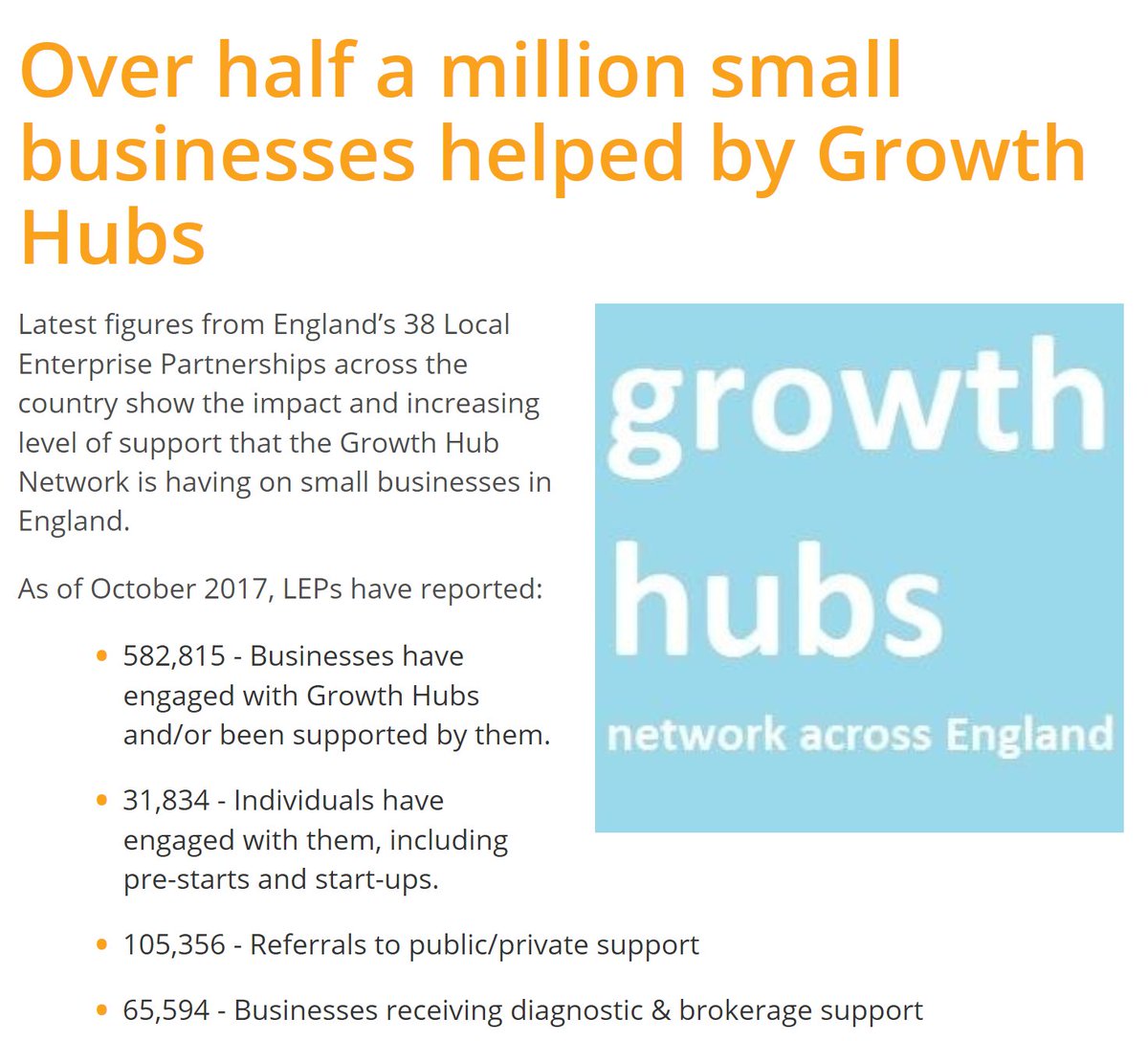AngelaSpenley's tweet photo. Some great #killerstats for all of @thegrowthhubbiz https://t.co/7UXvHz66Zw https://t.co/mQDeqNESmY