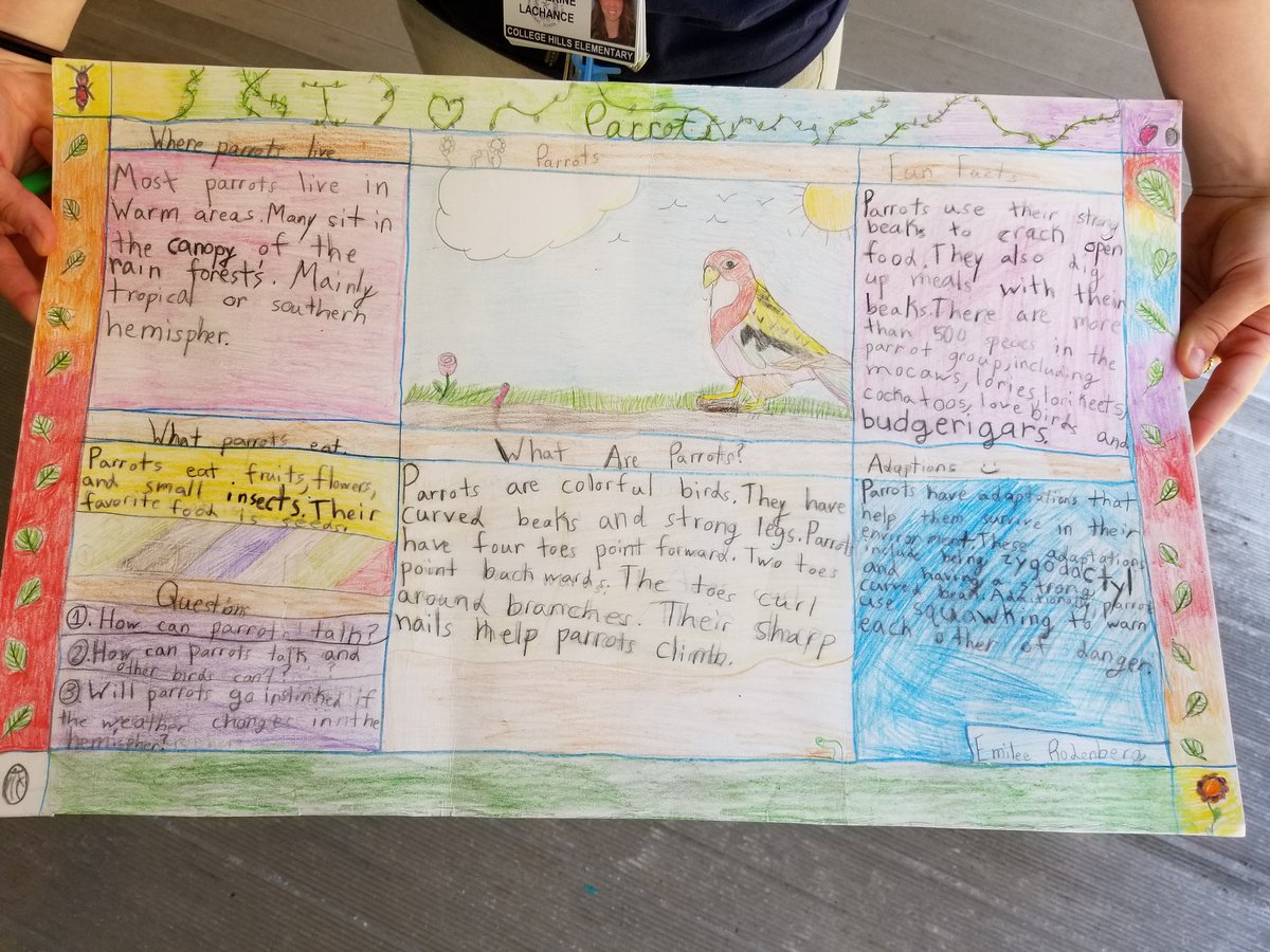 CHEAVID's tweet image. WOW!!! 3rd grade 1 pager!! @CollegeHillsTC @CSISD_AVID