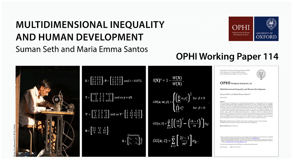 ophi_oxford's tweet photo. Working Paper 114: considers multidimensional measures of #inequality from a #capabilityapproach to #humandevelopment perspective. Access the full paper here: https://t.co/Y97nCbPFu7 #MultidimensionalInequality#TransferPrinciples #MultidimensionalAssociation #NormativeFramework https://t.co/UluBZ676RE