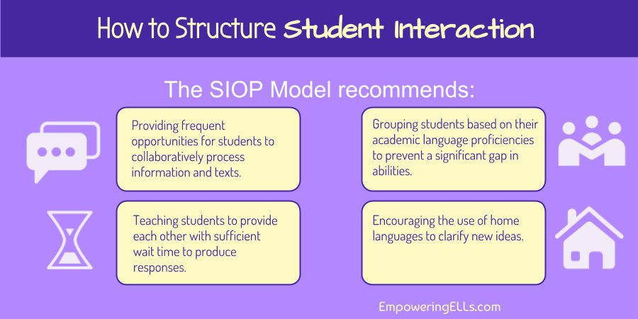 TanKHuynh's tweet photo. Learning w/ others is fun, develops critical thinking, &amp; strengthens communication skills. @SIOPModel recommends 4 things when structuring Ss-Ss interactions. https://t.co/5s9hJoFaE2 #esl #ell #eld #esol #tesol #ela #eal #educhat #education #teaching https://t.co/LFuTYOvetl