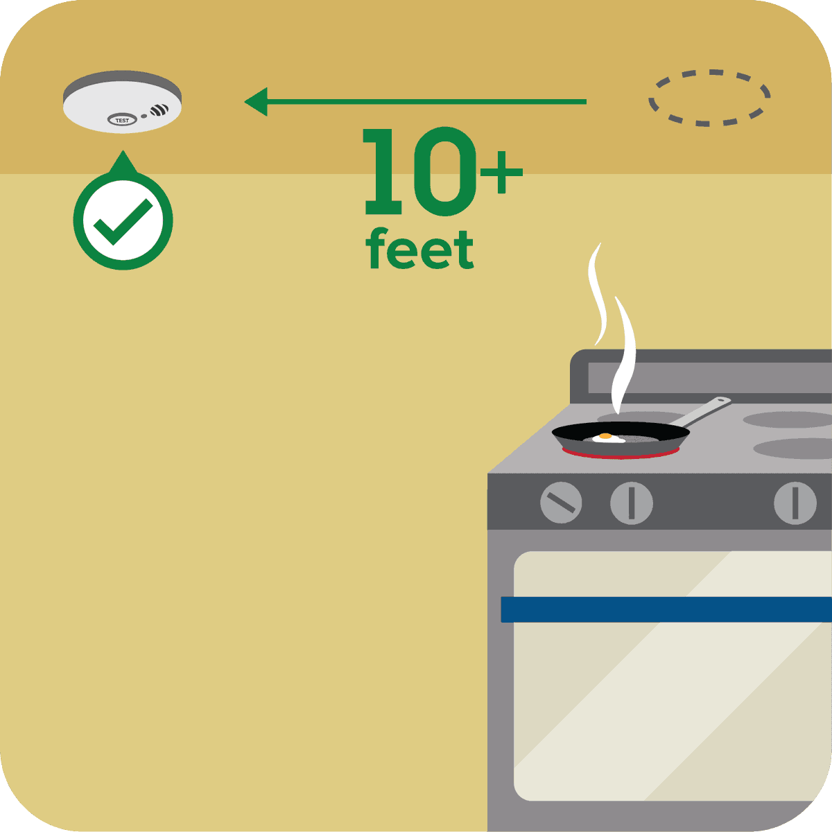 OrovilleFire's tweet photo. Where is your kitchen smoke detector? Make sure its properly placed so it works when it needs to! https://t.co/OZ34tuNRYN