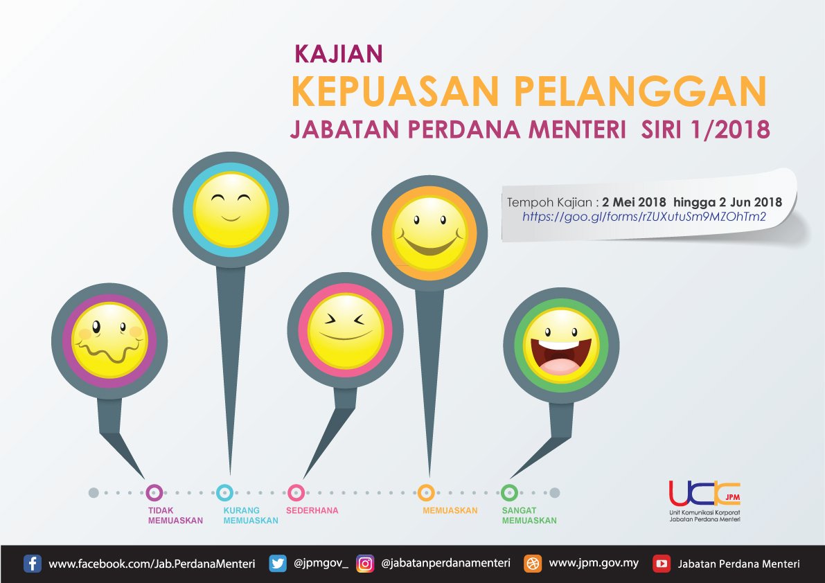 Mampu On Twitter Kajian Kepuasan Pelanggan Jabatan Perdana Menteri Sila Layari Capaian Https T Co Skrjtjwkq7 Https T Co Wlpaokchm4 Twitter