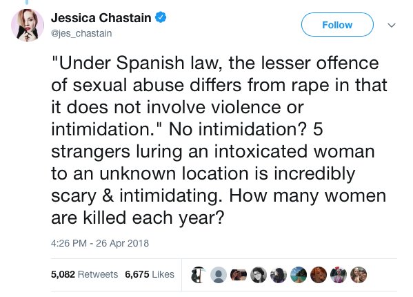 desdemanhattan's tweet photo. La actriz Jessica Chastain poniendo desde EEUU puntos sobre las íes a la sentencia española:
"¿No hubo intimidación? 5 desconocidos empujando a una mujer embriagada a un lugar desconocido es increíblemente aterrador e intimidatorio. ¿A cuántas mujeres se mata cada año?" https://t.co/FftTOgxhWx
