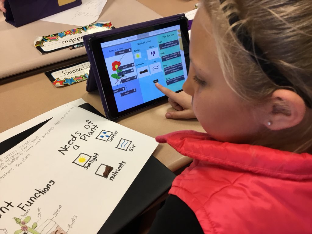 mrsevon1's tweet photo. Creating @StickAroundApp puzzles to review for our science E.O. test. 🌷🌱 Love the creativity &amp; engagement! 😍 #BVHawksBPS https://t.co/MGgYBGwL17