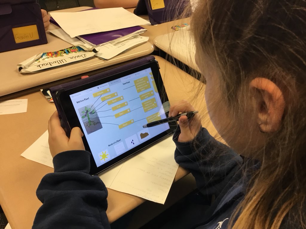 mrsevon1's tweet photo. Creating @StickAroundApp puzzles to review for our science E.O. test. 🌷🌱 Love the creativity &amp; engagement! 😍 #BVHawksBPS https://t.co/MGgYBGwL17