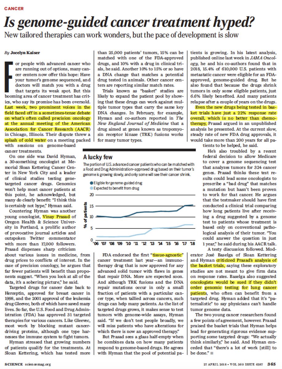 Eric Topol (@erictopol) on Twitter photo Genome-guided #cancer treatment: a debate <a href="/DHymanMD/">David Hyman</a> vs <a href="/VinayPrasadMD/">Vinay Prasad</a> #AACR18 science.sciencemag.org/content/360/63… <a href="/sciencemagazine/">Science Magazine</a> by <a href="/jocelynkaiser/">Jocelyn Kaiser</a> Genome-guided #cancer treatment: a debate <a href="/DHymanMD/">David Hyman</a> vs <a href="/VinayPrasadMD/">Vinay Prasad</a> #AACR18 science.sciencemag.org/content/360/63… <a href="/sciencemagazine/">Science Magazine</a> by <a href="/jocelynkaiser/">Jocelyn Kaiser</a>