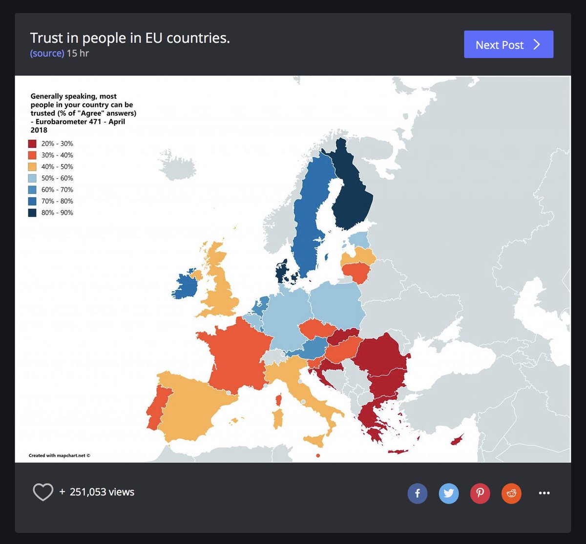 Fedeabe's tweet photo. Derfor duer Danmark. https://t.co/MXfGbqw4tR