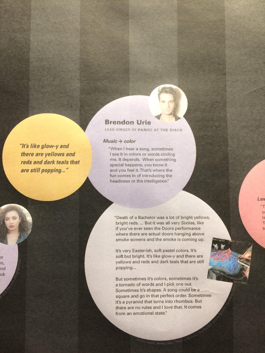 Wired Weird Capstone tweet media