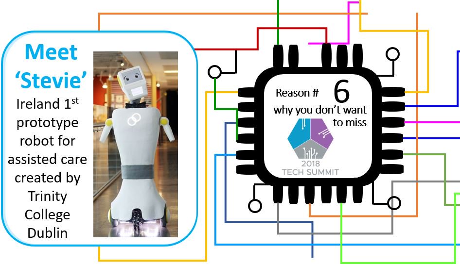 GillianBergin's tweet photo. 6 days to @itcork Tech Summit - Today's reason why you don't want to miss it  https://t.co/kluZasfwlr #TechCork18 https://t.co/aNjJ3w2L48