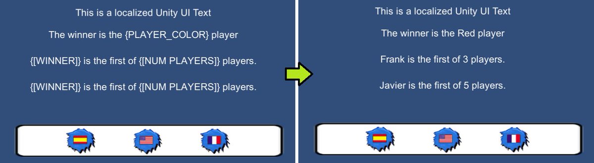 bit.ly/I2_Localization v2.8.6a4 is in the beta folder!
Parameters can now be translated if they match an existing term
"You have a {[ITEM]}"  becomes 
"You have a sword" or "Tienes una espada" depending on the language
#UnityAssetStore #unity3d #indiedev #gamedev #AssetStore