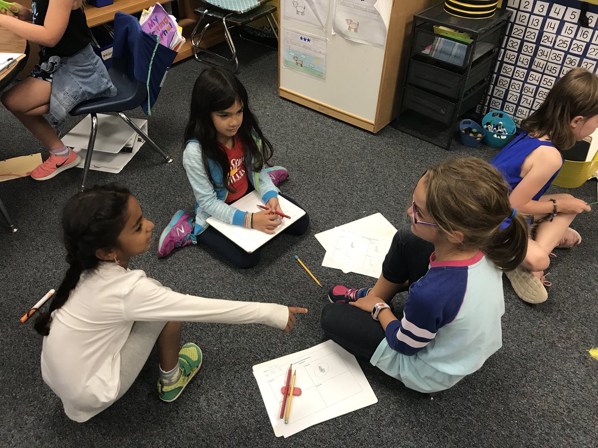 Kinders develop thinking, communication, and cooperation when using the design process to develop hand pollinators for an L-shaped flower #SWESInnovates
