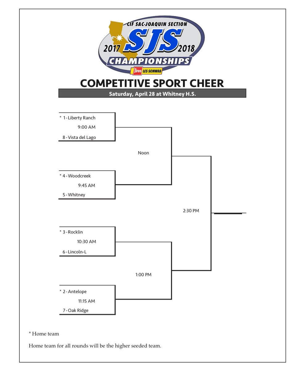 Antelope HS Cheer tweet media