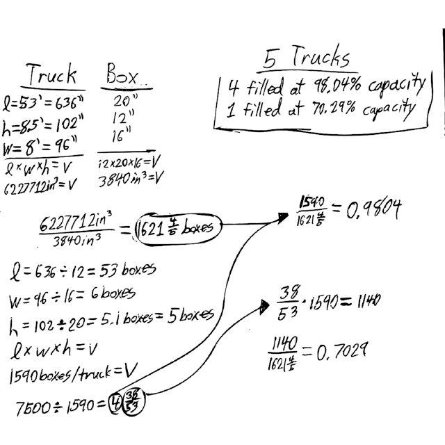 FRC5090's tweet image. #FedExContest
#OMGrobots
#5090
