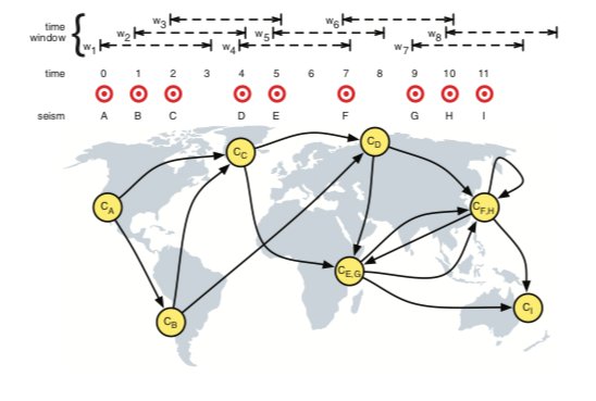 BUY ENTERPRISE RISK MANAGEMENT IN FINANCE 2015