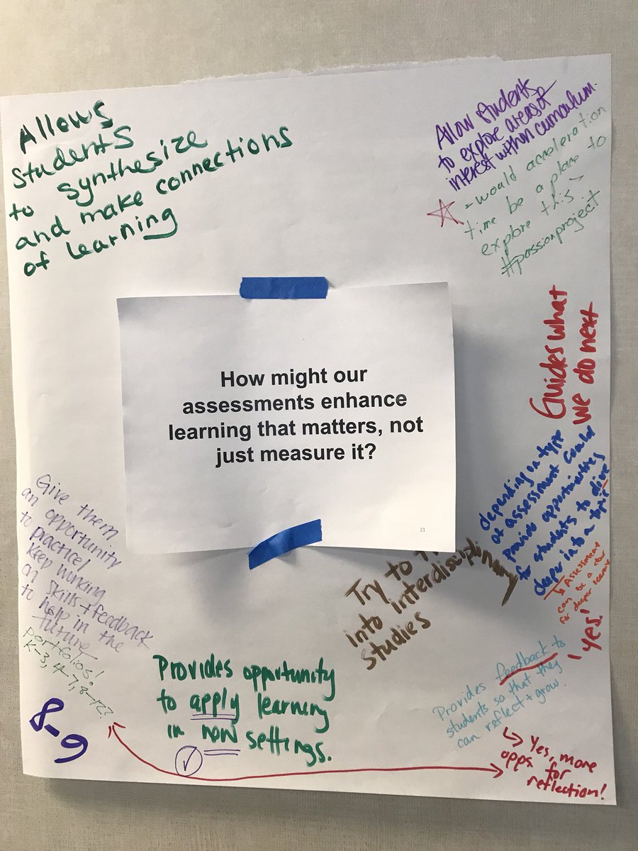 6-8 grade responses to IDM inquiry around essential question, “How should we assess student growth?” In #CivicsIsBack workshop.  How would you reply? <a href="/srwteacher/">Stefanie Wager</a> <a href="/DrJHarmon/">Joe Harmon</a>  <a href="/madisonteacher/">Joe Schmidt</a> <a href="/YowCorie/">Corie Yow</a> #sschat