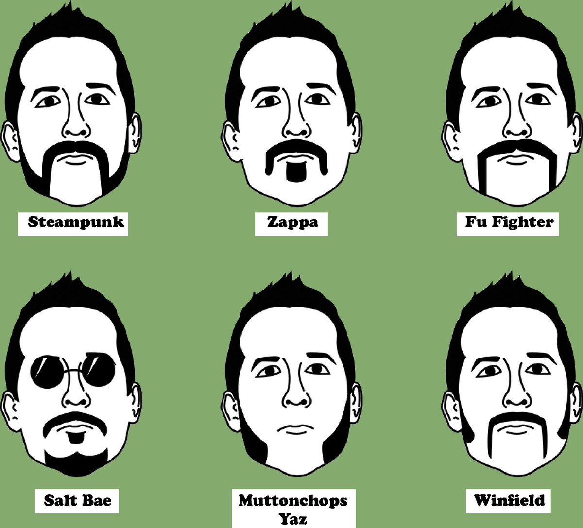 davidbamundo's tweet photo. make a donation over $50 and let me know what goofy style you want me to cut my beard into...highest donor wins!!!! type something in donor notes about #daveBweirdbeard Go #teamgreengrass #suckitMS 

https://t.co/9TfQE44ku1 https://t.co/LuDJhXgz9b