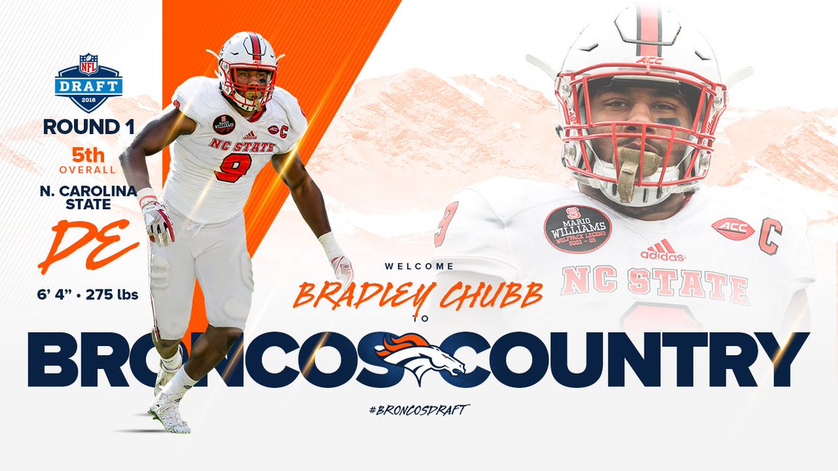 Our defense just got that much better.

Welcome to #BroncosCountry, Bradley Chubb!
