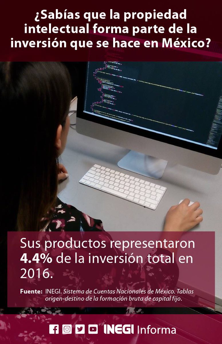 INEGI_INFORMA's tweet photo. #DíaDeLaPropiedadIntelectual
Los resultados de investigación y desarrollo, programas de informática y bases de datos, y otros productos, se contabilizan en las Tablas origen-destino de la formación bruta de capital fijo #SCNM2013 #INEGI https://t.co/oecPrRreNm #WorldIPDay2018 https://t.co/HIxjbcSzKM