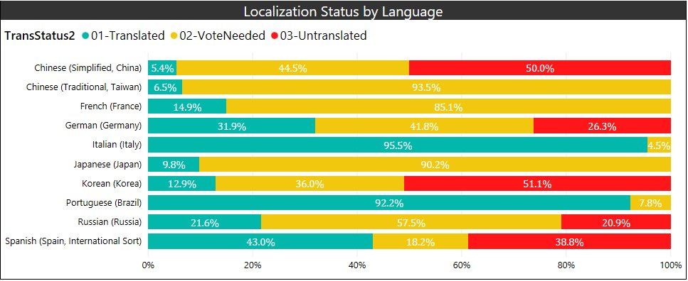 DbvcIl0VAAEQzl-.jpg:large (967Ã396)