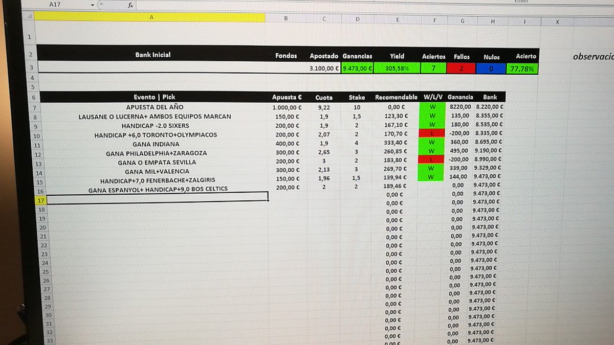 SureBetsGold's tweet image. Asi estamos en tan sólo 7 días👌👌