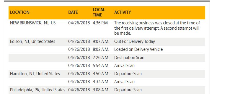 AMohoLaura's tweet image. hmmm funny @UPS my office is open until 7pm, my building is open until 1 am, but your driver who failed to deliver my package today says we were closed at 4:36 pm? this is LITERALLY EVERY TIME UPS IS SUPPOSED TO DELIVER SOMETHING TO MY OFFICE. #upsfails #upslies #lazydriver