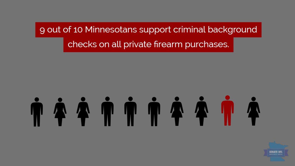 SenateDFL's tweet image. Enough is enough. The Senate has an opportunity to take real action on reducing gun violence with the @SenRonLatz amendment. #mnleg #universalbackgroundchecks