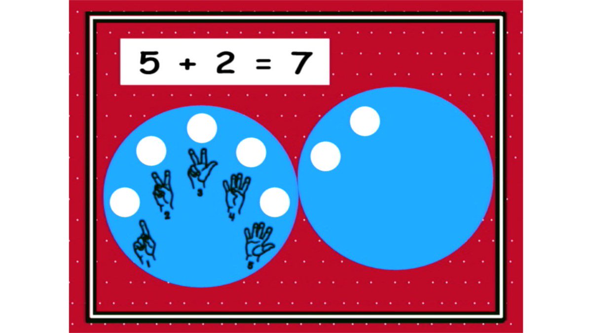 ReadAndSignLang's tweet photo. Simply amazed knowing there's no limit to ways to support Deaf readers w/captioned sign language media! The Math Facts | Number Families video is for readers just learning to count &amp; add. https://t.co/ayxdaY142m @deafchildren @CAIDOfficial @caled @CAHandsVoices @TXHandV #DeafEd https://t.co/CYsLr0Dloe