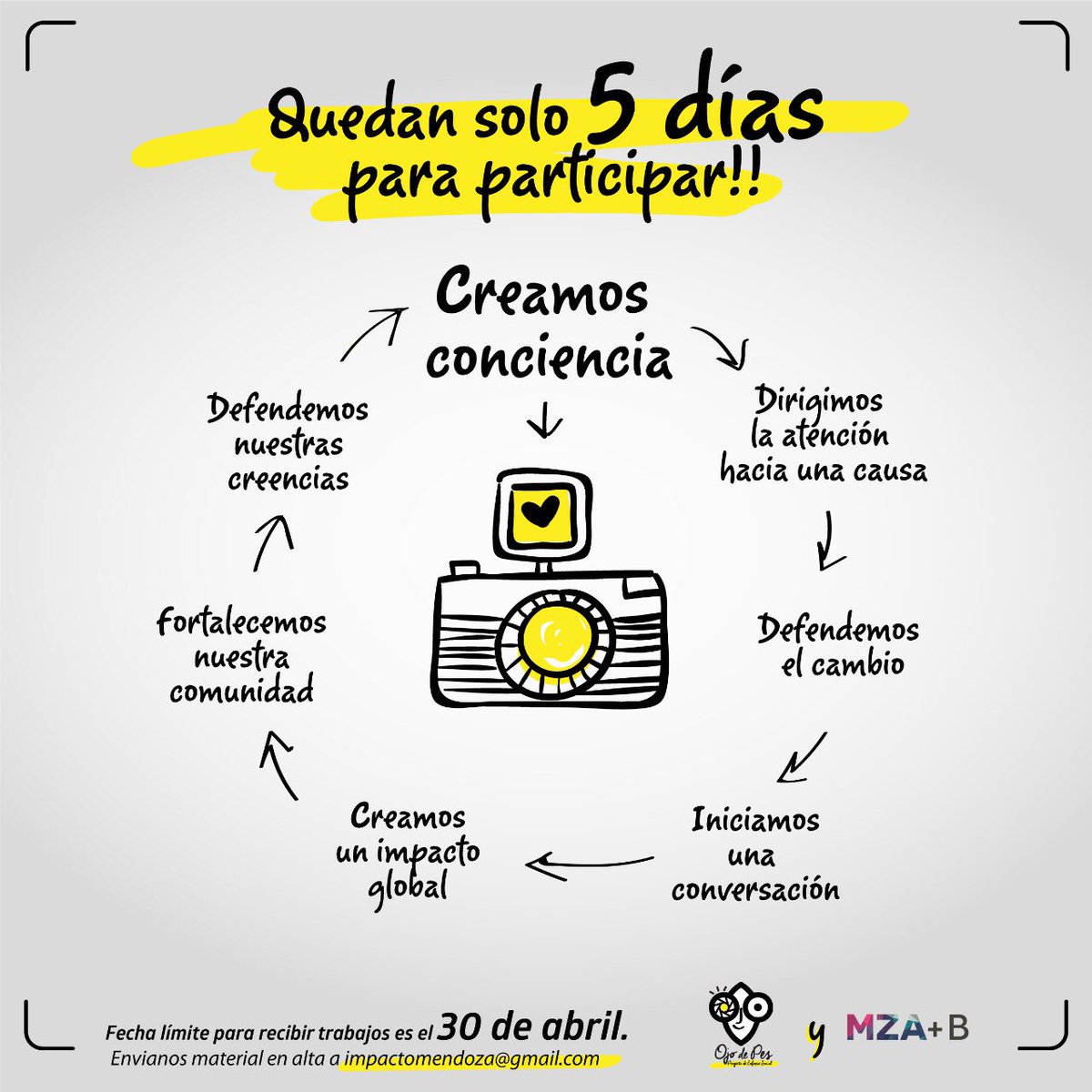 patogianella's tweet photo. Dale qué hay tiempo!! MZA+B está buscando fotos para inspirar el cambio!! https://t.co/85UA5qjPBn