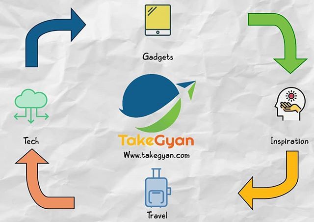 TakeGyan's tweet photo. Your one-stop destination for everything you want to know about the things that interest you. Follow @takegyan today and take all the gyan you will ever need! #takegyan #technology #science #gadgets #travel #inspiration https://t.co/64W2sEJQK6 https://t.co/uJjvPsshIr