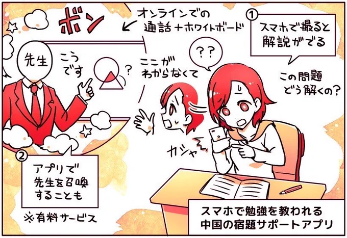 スマホで「問題を撮るだけ」で解説が出てくる、中国の宿題お助けアプリ

アプリに「宿題の写真」をあげると、画像解析により類似問題を特定し、解答/解説が数秒で返ってくる

わからない場合は、オンライン家庭教師を呼び出すことも。学校の勉強はスマホに教えてもらう時代に

https://t.co/WwQglCAMT0 