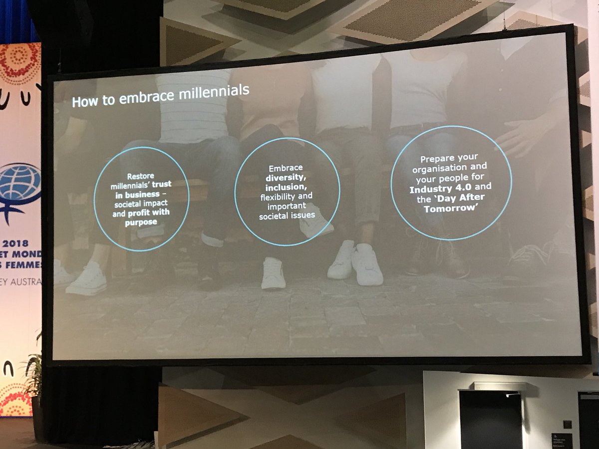 ginadegeorge1's tweet photo. Great conversation at Global Summit of Women about the future of work with Millennials at the centre!  @cindy_hook @Green_Dot #GSWSyd https://t.co/4XBHCgxKPz