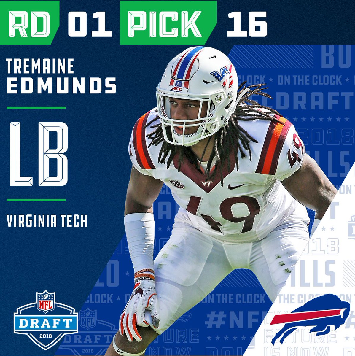 Tyler Rudd (@RuddMaster99) | Twitter