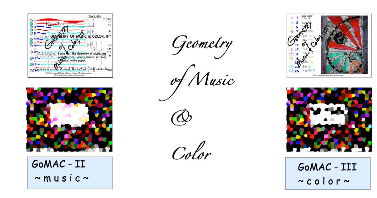 download topological analysis 2012