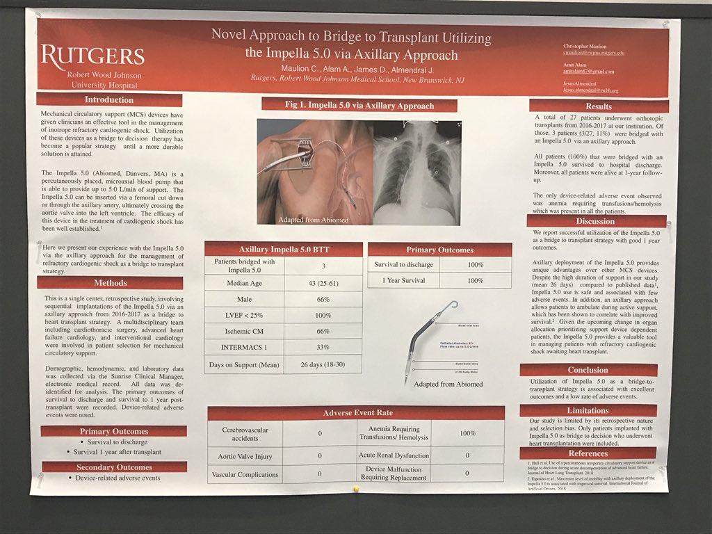 DrSethdb's tweet image. #SCAI18 
Best abstract award went to use of Impella 5.0 via axillary artery approach as a bridge to transplant strategy n=27
One year survival was 100%