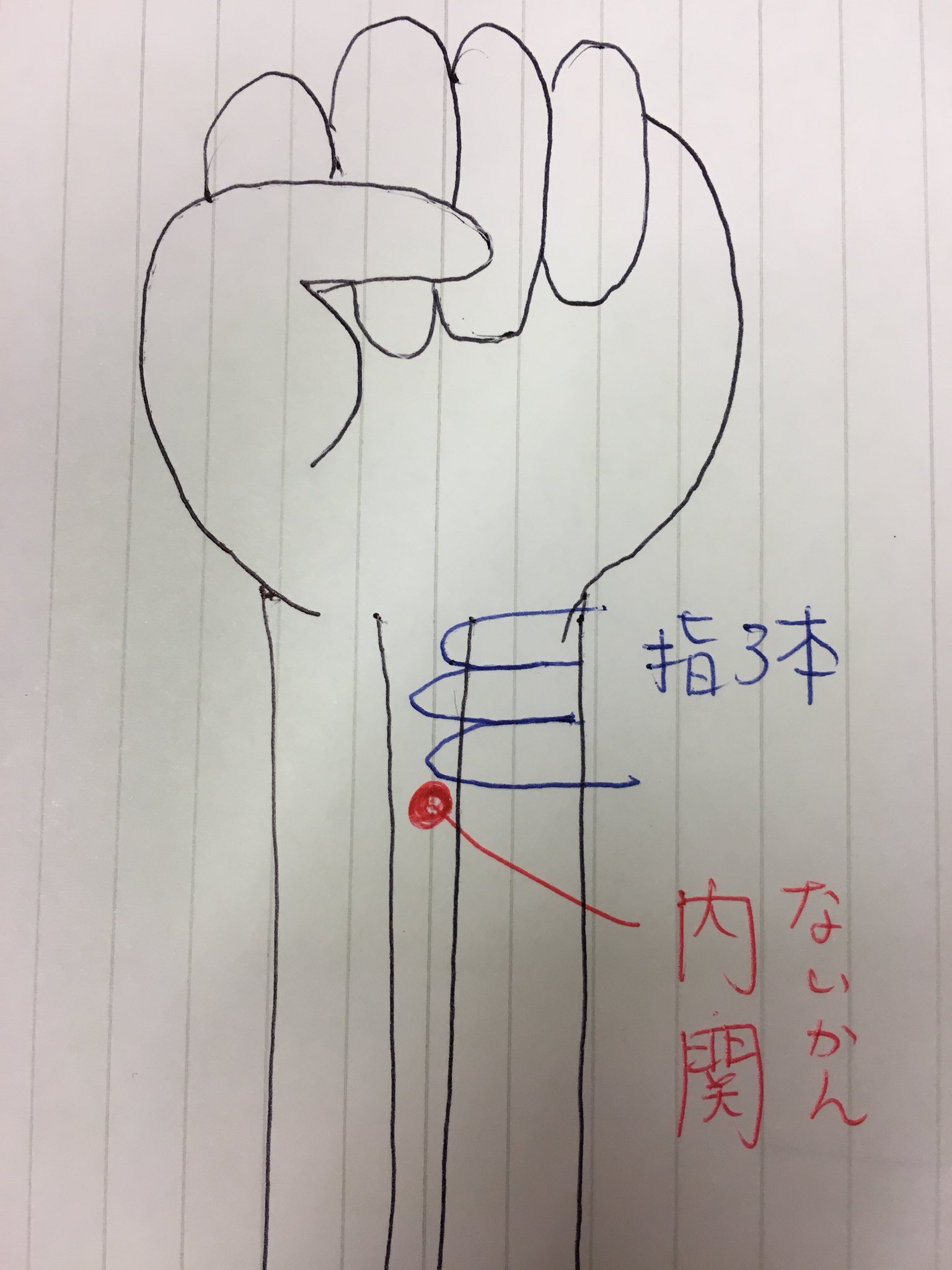 おいでたくろう おいで薬局 Pa Twitter 乗り物酔い 酔い止めには 内関 という 有名なツボがあります 指圧で押すのもイイけど 乗る前に自家製ツボテープを貼るのがおススメです 用意するのは 絆創膏等のテープと お米 おいでたくろう おいで薬局 Pa Twitter 乗り物酔い 酔い止めには 内関 という 有名なツボがあります 指圧で押すのもイイけど 乗る前に自家製ツボテープを貼るのがおススメです 用意するのは 絆創膏等のテープと お米