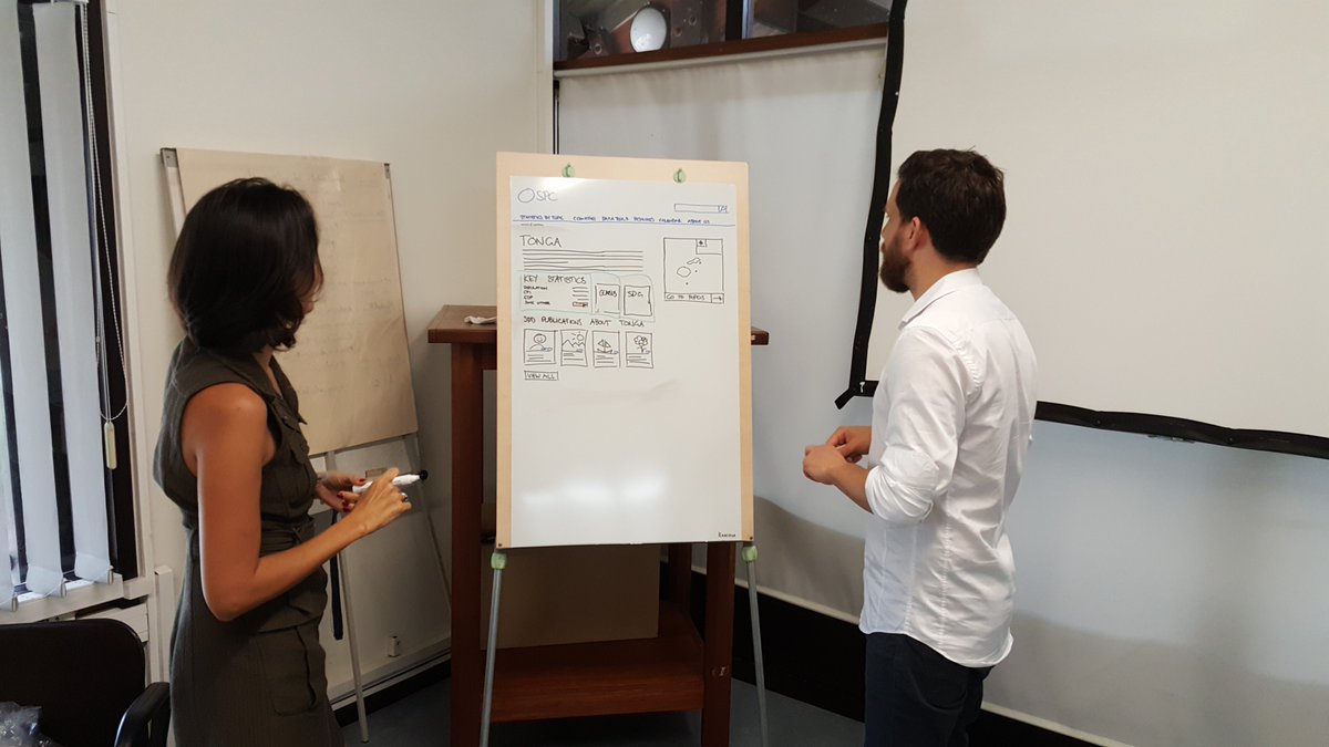 philgbright's tweet photo. @blairwillems from @Stats_NZ providing expert advice on how the @spc_cps #Statistics for #Development Division can redevelop their websites to make them #datacentric and #userfocused. Thanks @MFATgovtNZ for funding support. #Sustdev #SDGs #PRISMStats https://t.co/1GJLi7zjIL